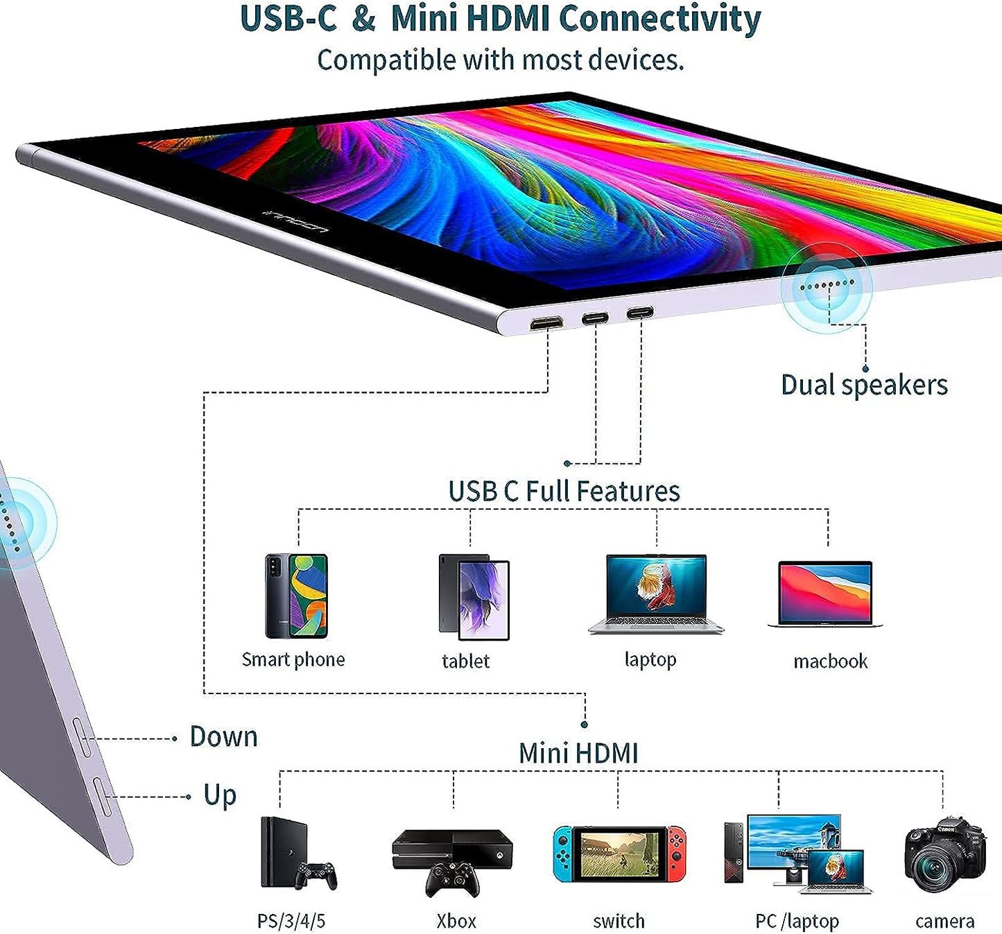 INNOCN 15.6 インチ FHD ポータブル モニター (再生品) - PF15PRO 