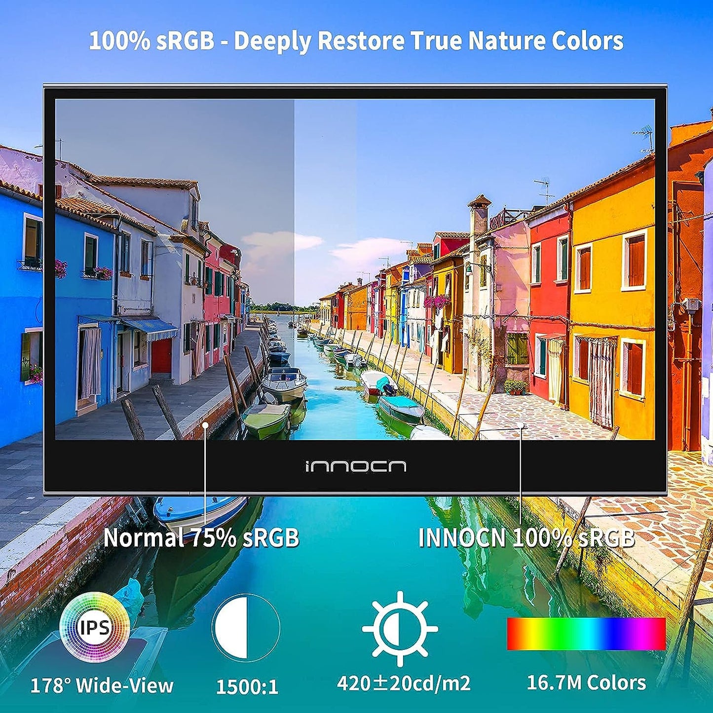 INNOCN 15.6 インチ FHD ポータブル モニター (再生品) - PF15PRO 