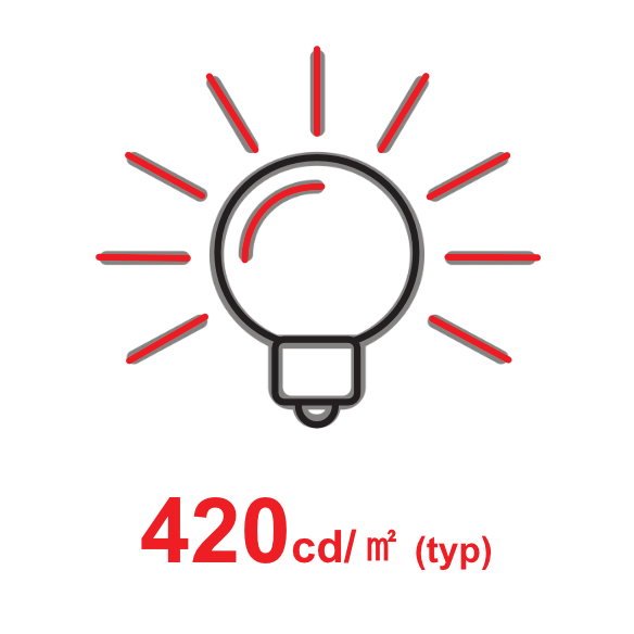420cd/㎡ (typ)